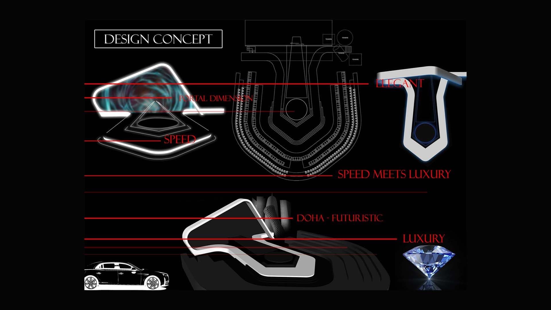 Design concept sheets for a stage and stand